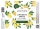Limoneto Spritz
